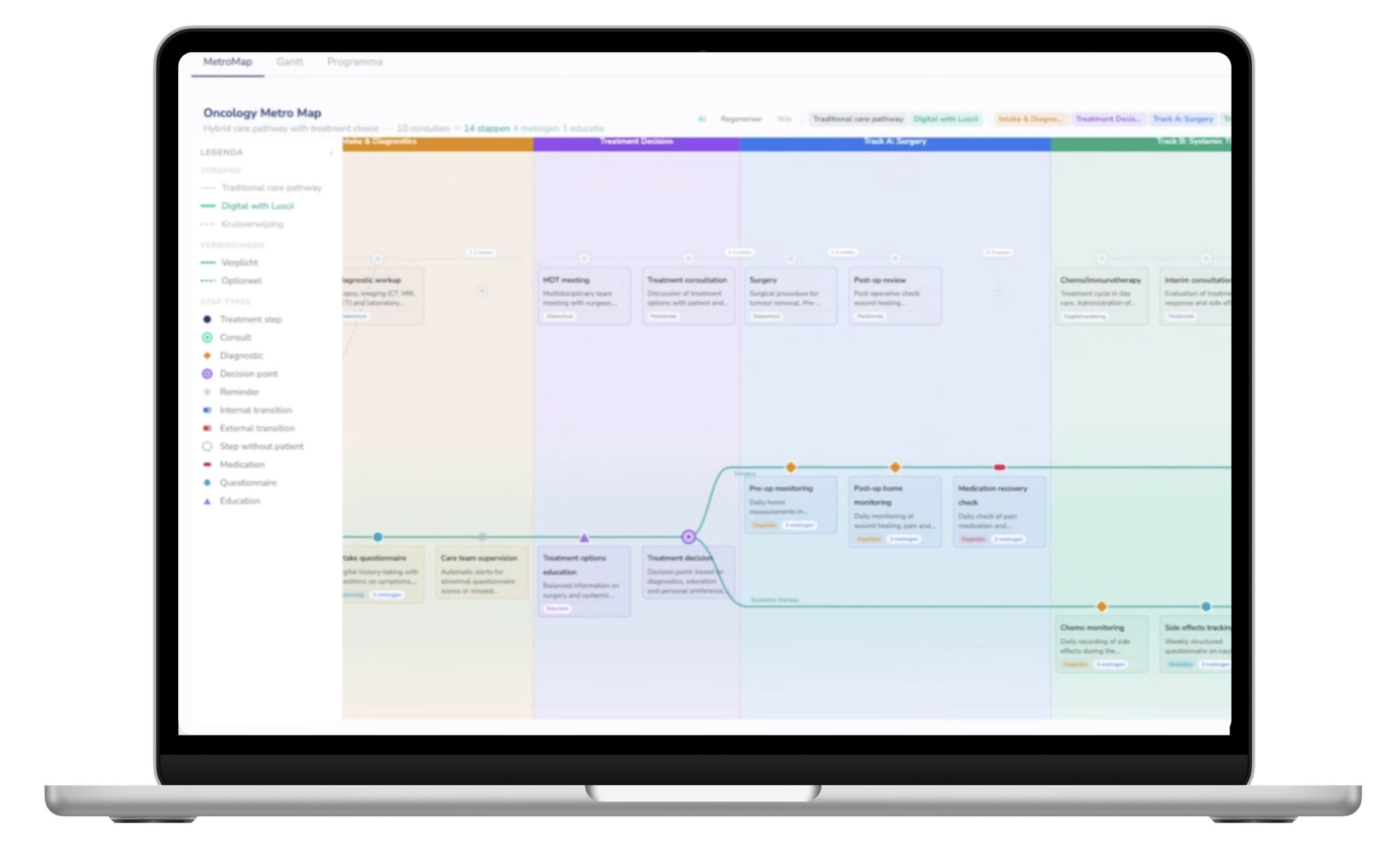 Example of one of the projects: a tool for automatically creating care pathways from meeting minutes and context documents.